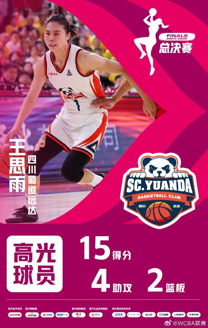 kaiyun集团-15分2板4助！WCBA总决赛G5高光球员——王思雨